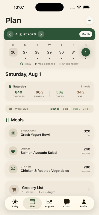 Cado weekly meal plan