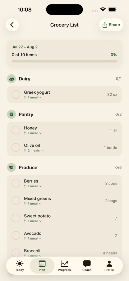 Cado grocery list